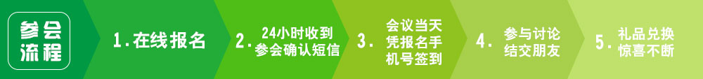 參會流程