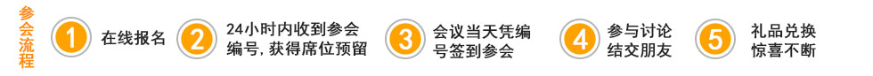 參會(huì)流程 參會(huì)流程